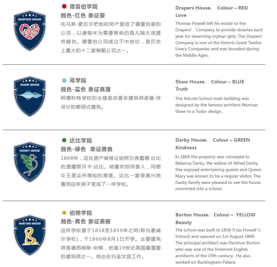学院制.jpg