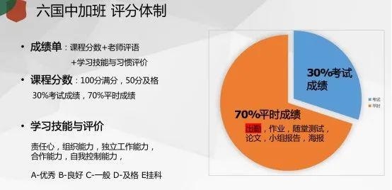 武汉六中国际部