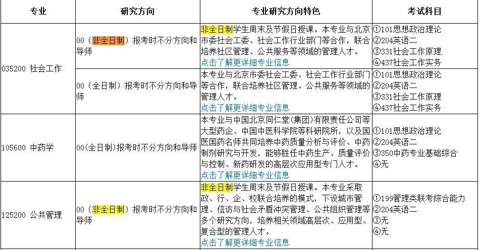 北京城市学院在职研究生