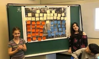 中加枫华国际学校家政课