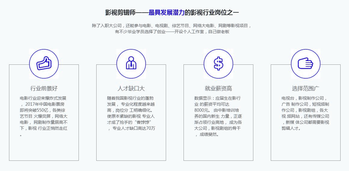 影視剪輯師培訓 (4)