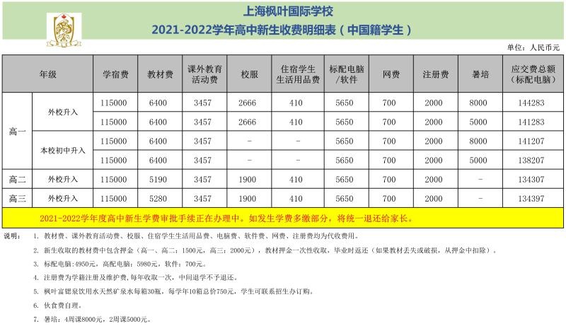 枫叶高中学费.jpg