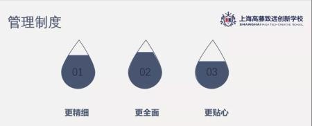 学生管理制度.jpg