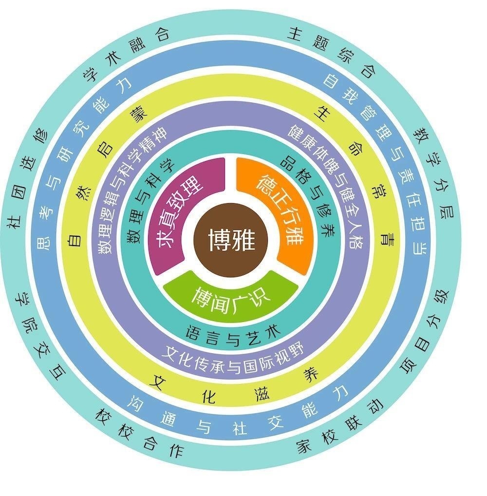 小学课程.jpg