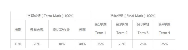 截图20190125103426
