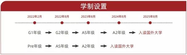学制.jpg