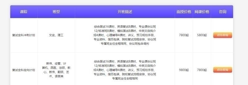 2019考研复试-复试指导-跨考教育_12