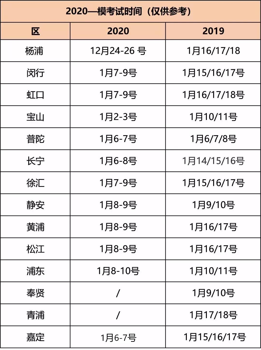 下载