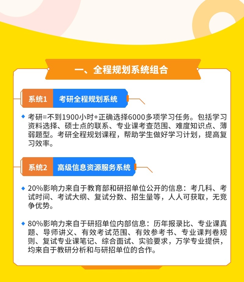 系统组合