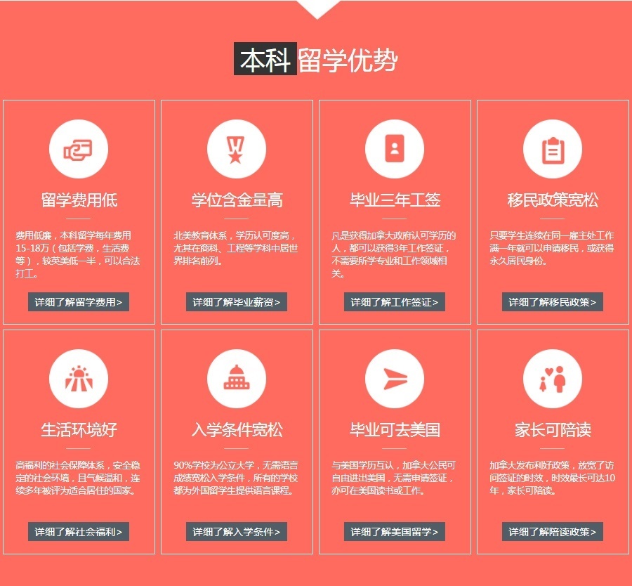 上海加拿大留学培训学校