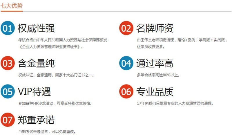 上海人力资源培训