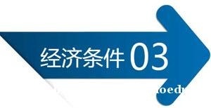 上海同理心培训