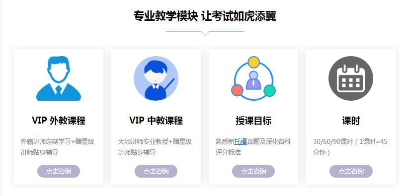 德语培训