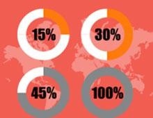 阿里巴巴店长提升班配图3