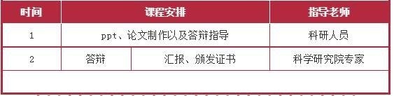 答辩汇报准备.jpg