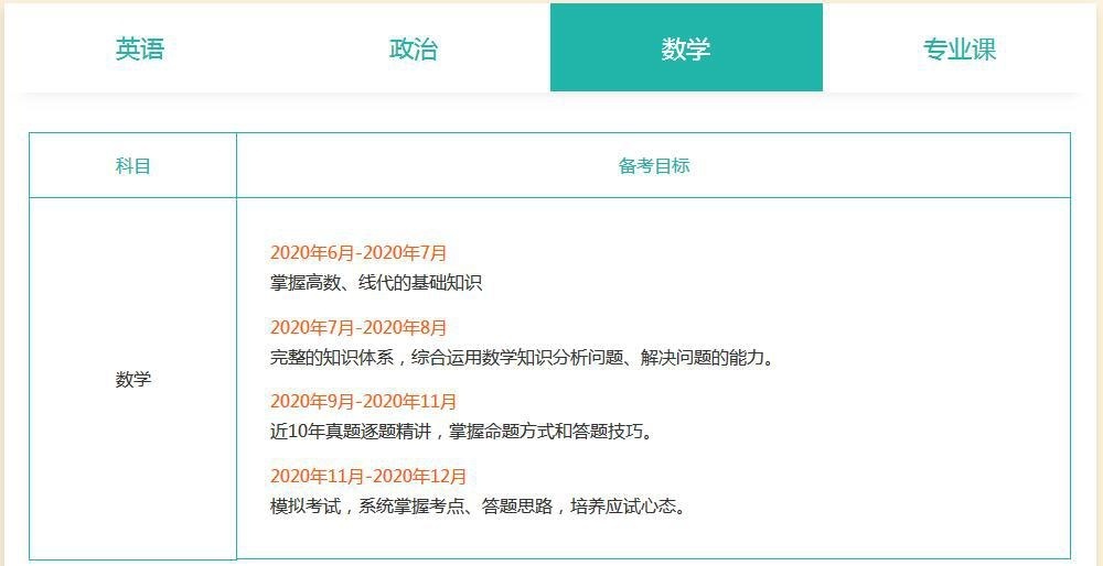 截图20200307094950