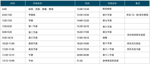 中加枫华初中作息时间.jpg