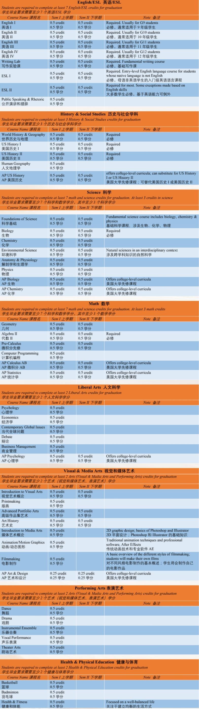 选修课程.jpg