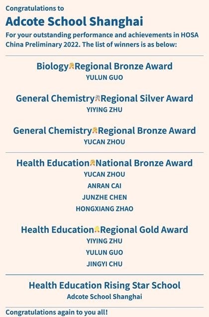 HOSA-生物与健康未来领袖挑战.jpg