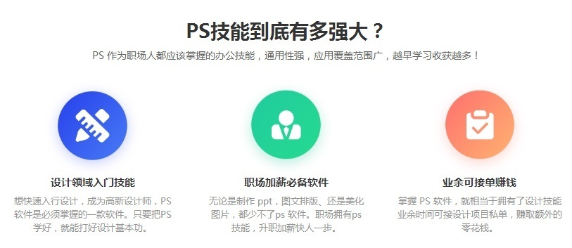 平面设计培训、学ps课程