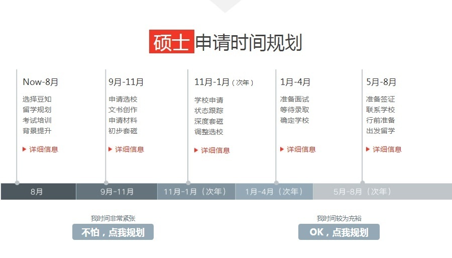 上海加拿大留学培训学校