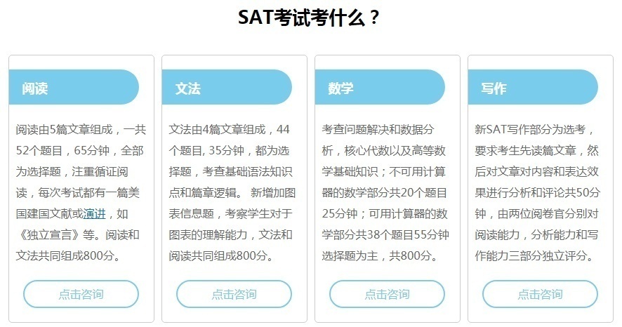 重庆SAT培训学校