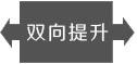 双向提升