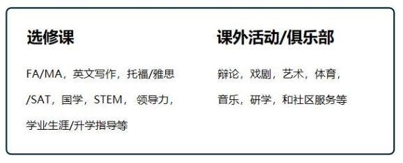 爱智国高