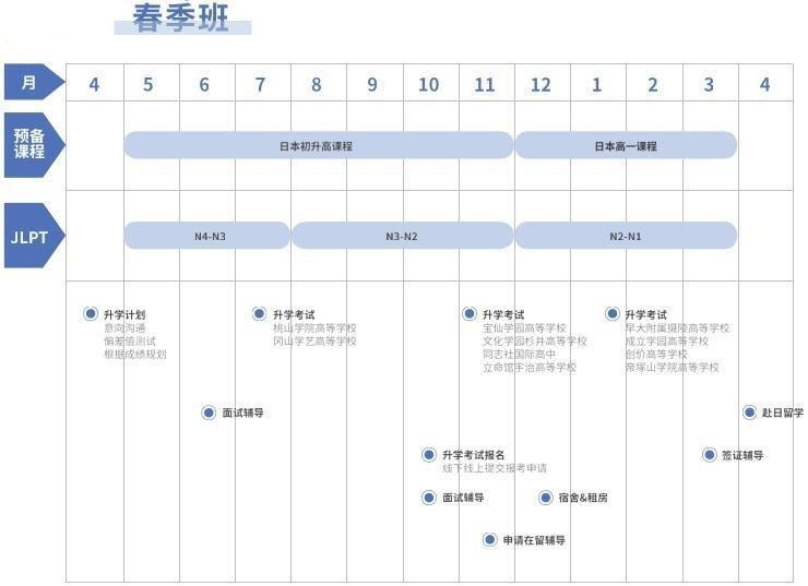 春季班.jpg