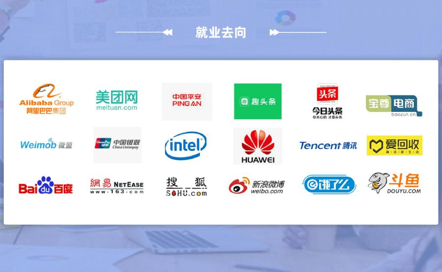 就业方向