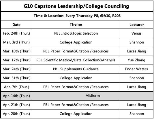 华二紫竹学院PBL G10年级相关培训课程.jpg