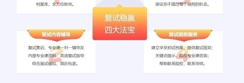 2019考研复试-复试指导-跨考教育_07