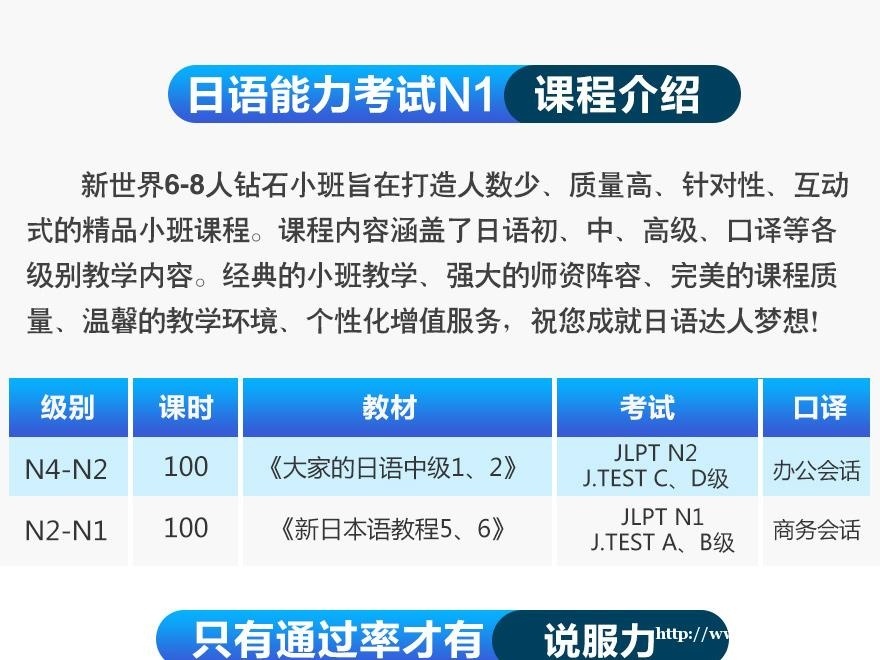 上海日语等级考试培训外教小班 日语N4-N1钻石小班