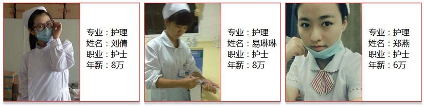 成都郫县希望卫校出色毕业生