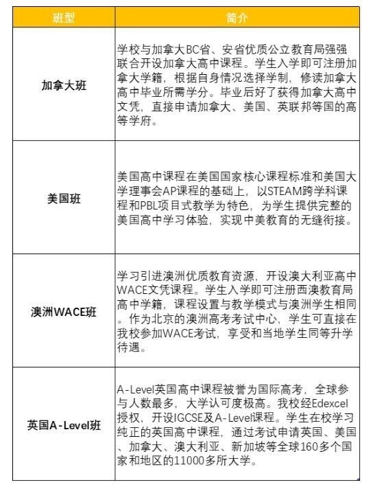 北外附校双语学校