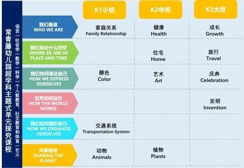 探究课程.jpg