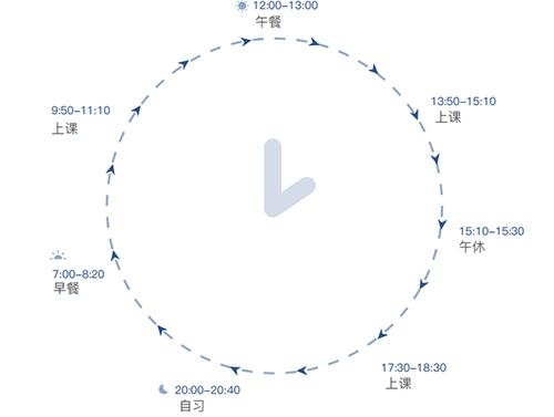 时间安排