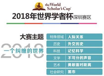 世界学者杯.jpg