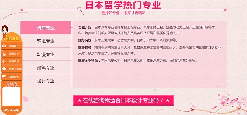 留学热门专业