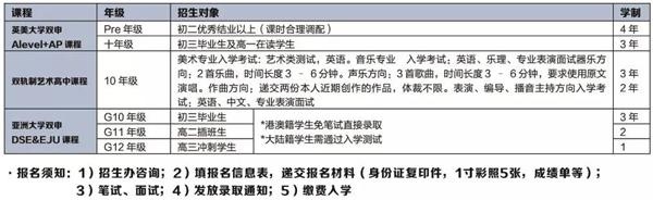 招生对象.jpg
