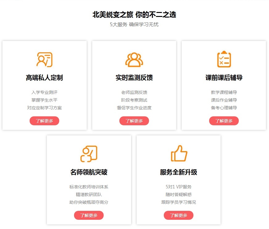 上海托福培训班，托福口语基础阶段