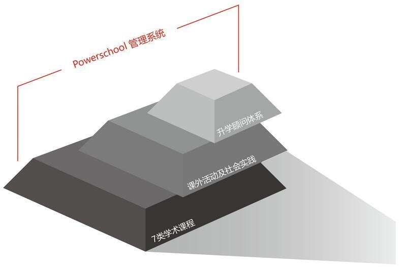管理系统.jpg