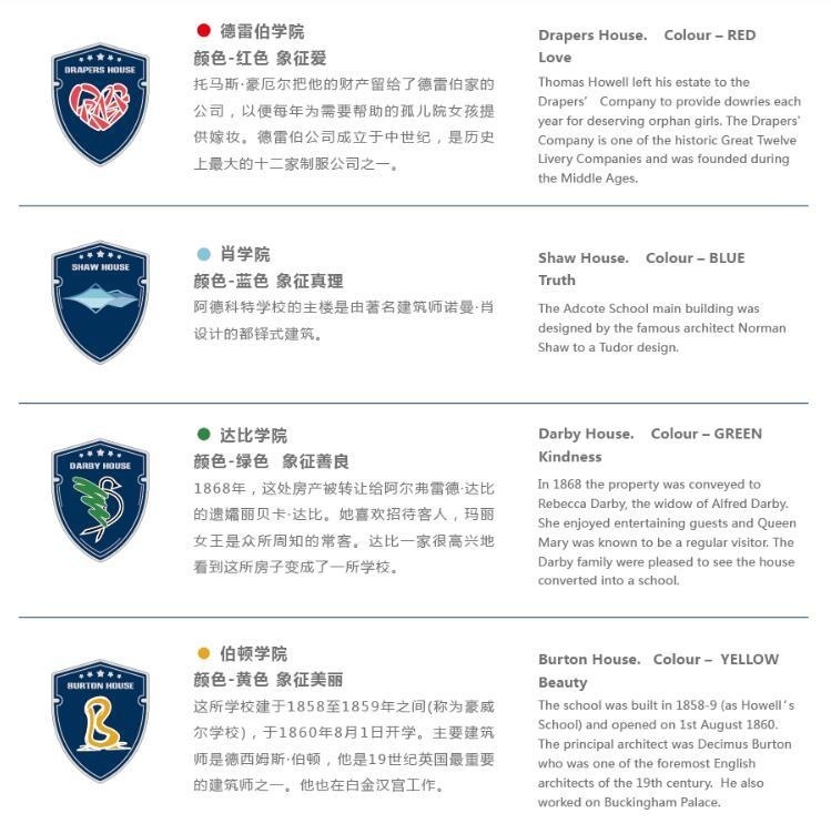 学院制.jpg