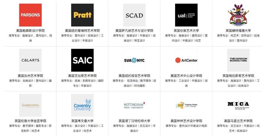 国际艺术类合作院校.jpg