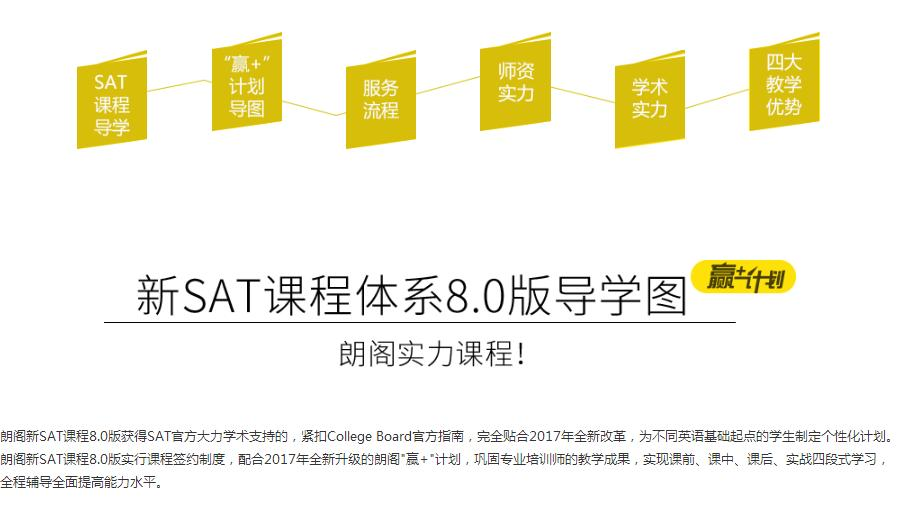 朗阁SAT额课程体系版图
