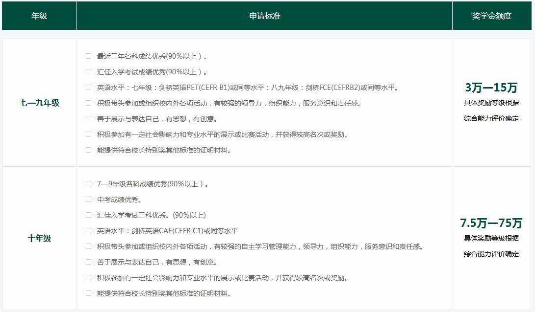 北京市私立汇佳学校