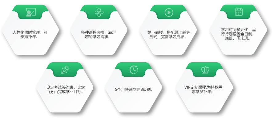 德语培训服务