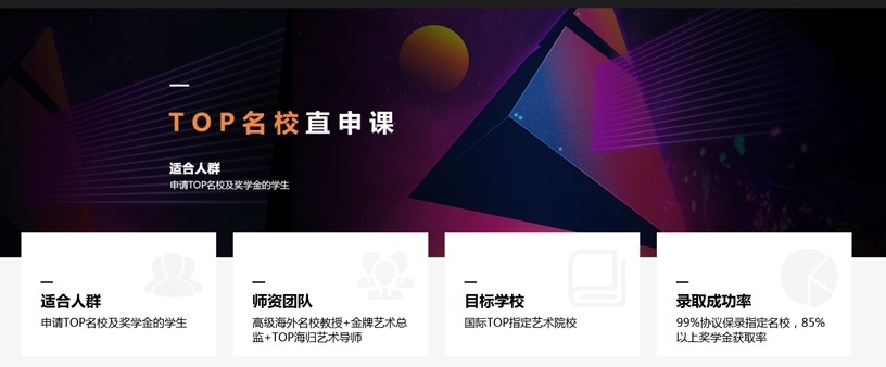 TOP直申课