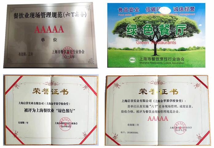 上海金苹果双语学校食堂获得的证书.jpg