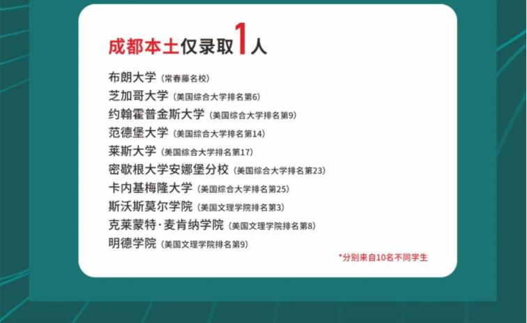 成都树德中学国际部